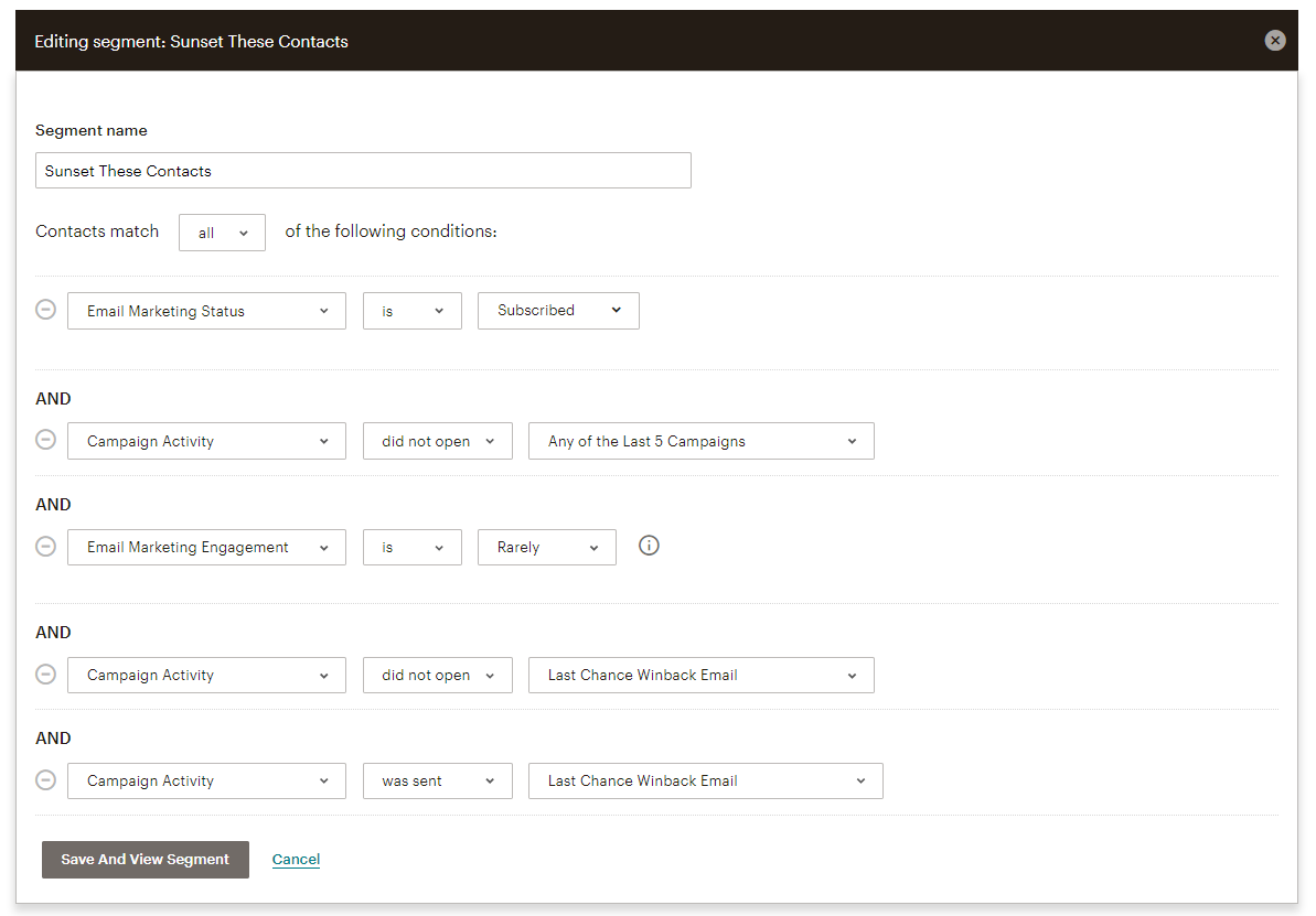 Mailchimp Sunset Unengaged Email Contact Segment